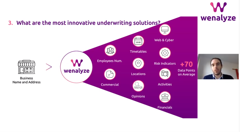 Wenalyze data points future of underwriting